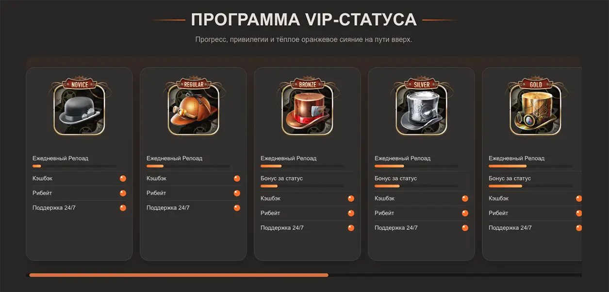 Программа лояльности и VIP-клуб