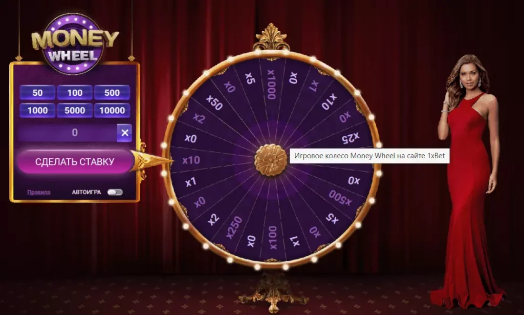 Колесо фортуны в онлайн казино