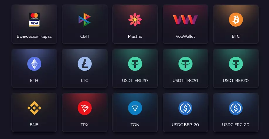 Криптовалюта как метод для вывода из онлайн казино