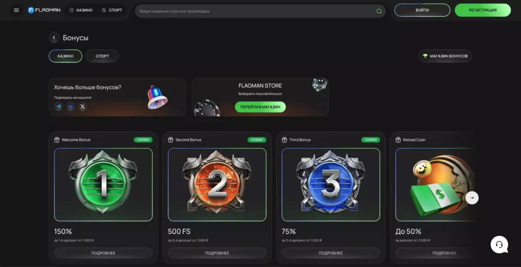 Бонусы Flagman Casino для новых игроков
